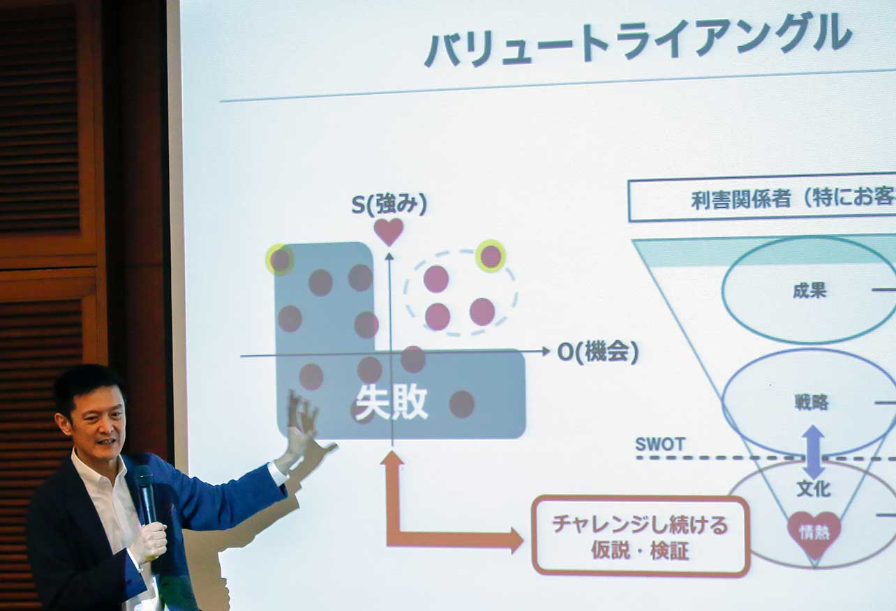 Masahiro Mitomi held a seminar in Korea on ‘Invisible Asset Management’