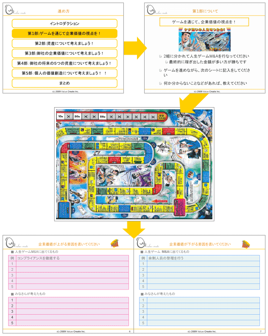 新入社員研修の一例